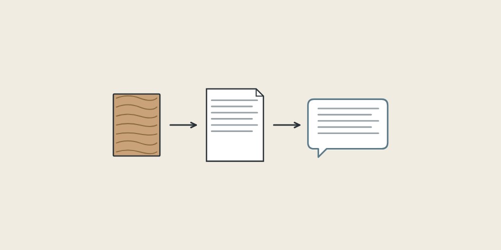 Illustration of a veneer sheet, a document and a message bubble linked by arrows