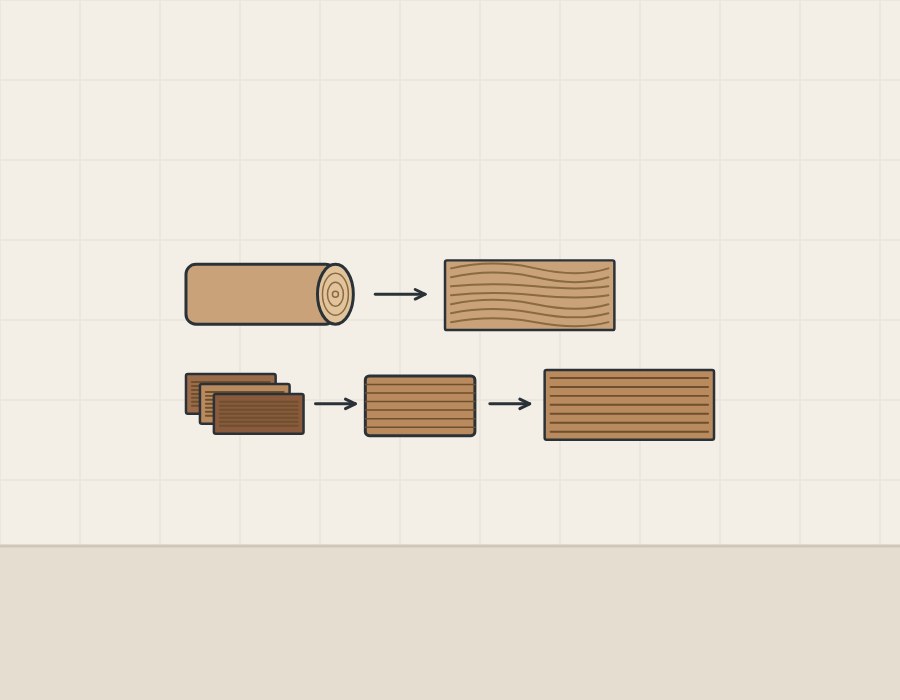 Illustration of a log sliced into natural veneer and dyed sheets rebuilt into a block and sliced into reconstituted veneer