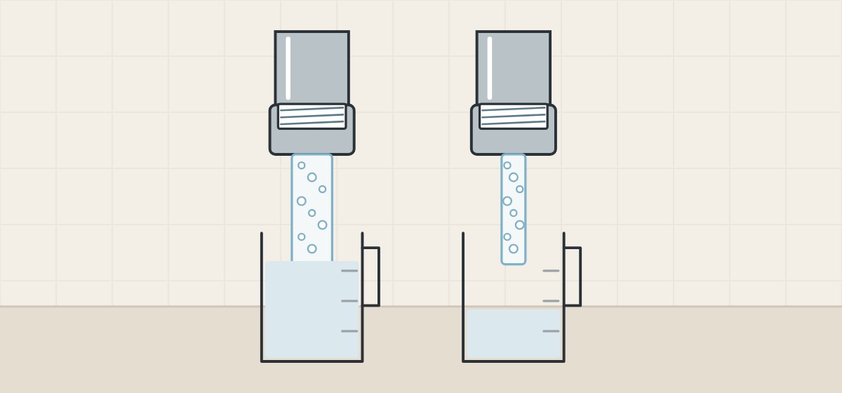 Illustration of two identical housings filling measuring jugs to different levels