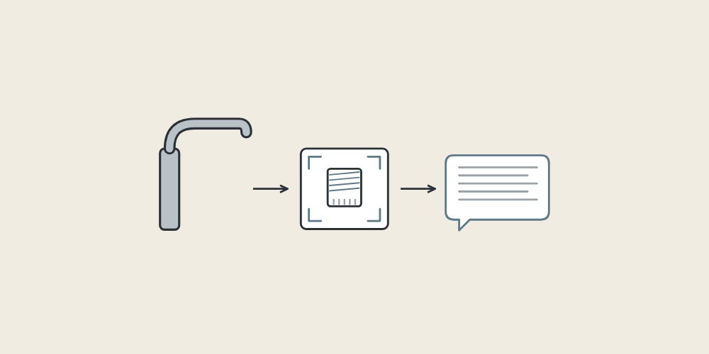 Illustration of a faucet, a framed photo of its outlet part and a message bubble linked by arrows