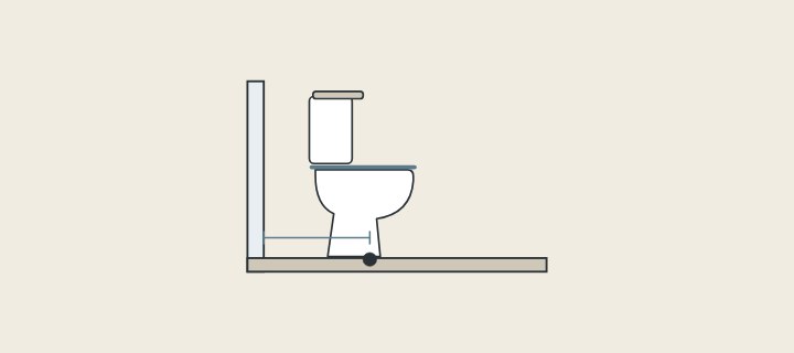 Illustration: a toilet in side view against a wall and floor, with a measurement line from the wall to the outlet
