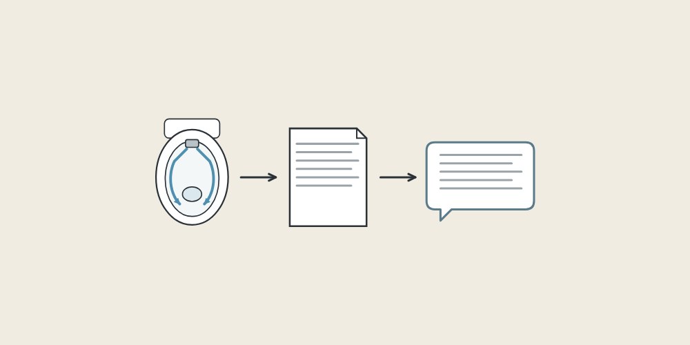 Illustration of a bowl seen from above, a document and a message bubble linked by arrows