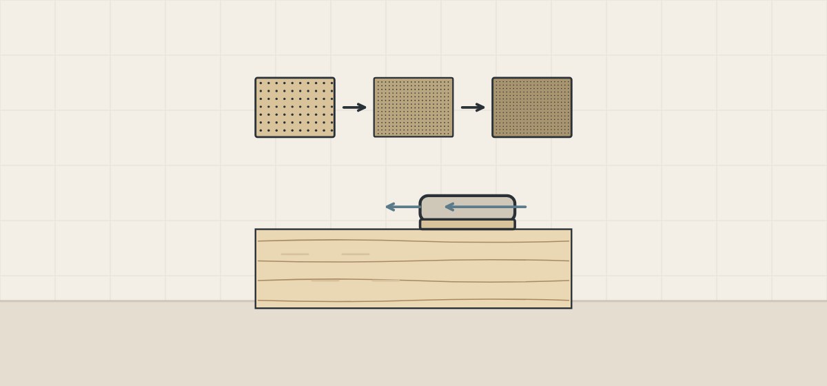 Illustration of three abrasive sheets from coarse to fine above a sanding block on a bare board