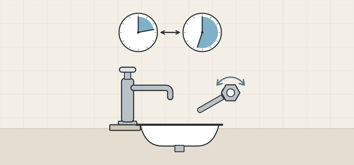 Illustration of a push-button faucet with a short and a longer clock sector and an adjustment nut with a spanner