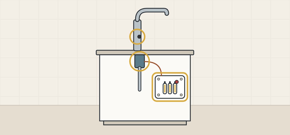Illustration of a sensor faucet on a vanity with marks at the faucet body, a module under the deck and a box inside the cabinet
