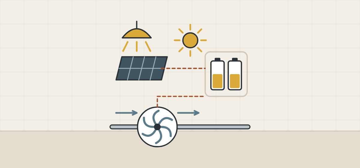 Illustration of a solar cell under a lamp and a sun, and a turbine in a water pipe, both wired to battery cells