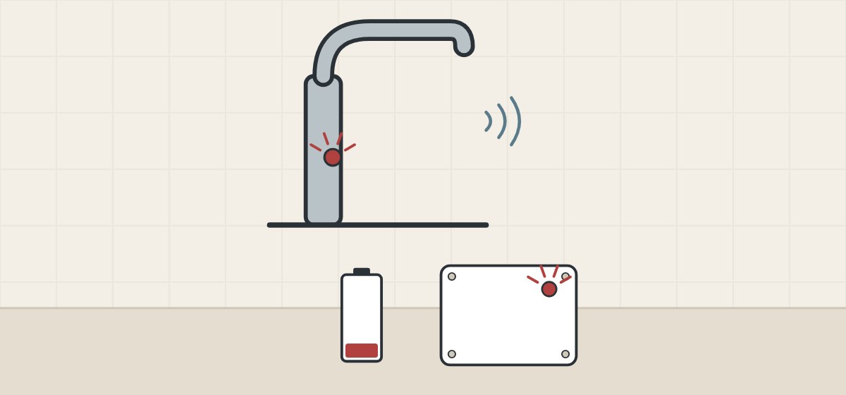 Illustration of a sensor faucet with a flashing light and sound waves above a nearly empty battery cell and a control box