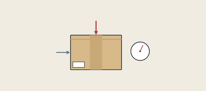 Illustration: a carton with a downward load arrow, a side arrow and a gauge