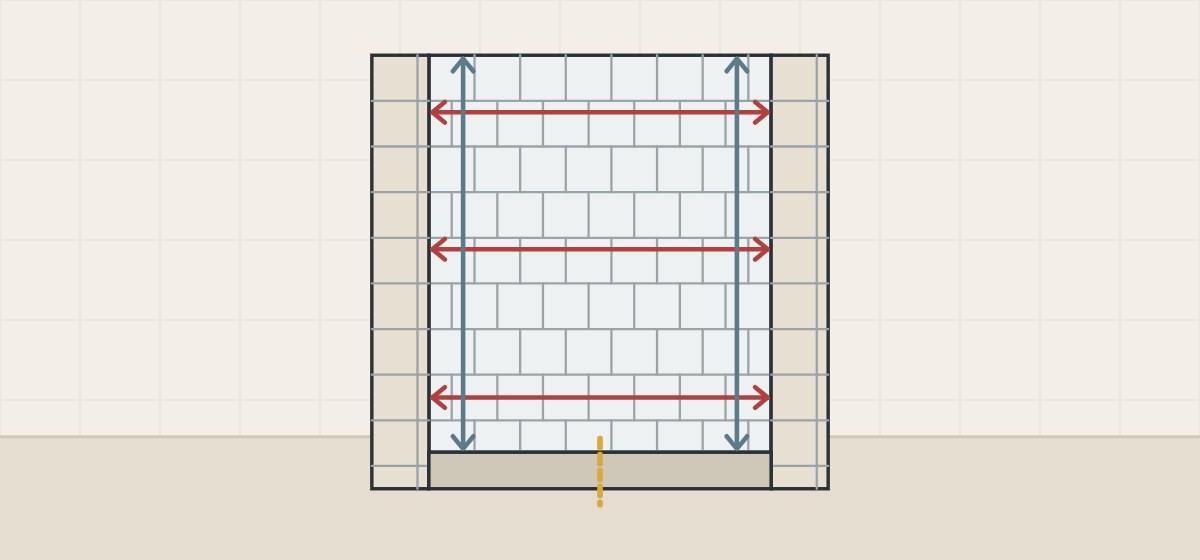 Illustration of a tiled shower opening with width lines at top, middle and bottom, a height line each side and a center mark on the curb