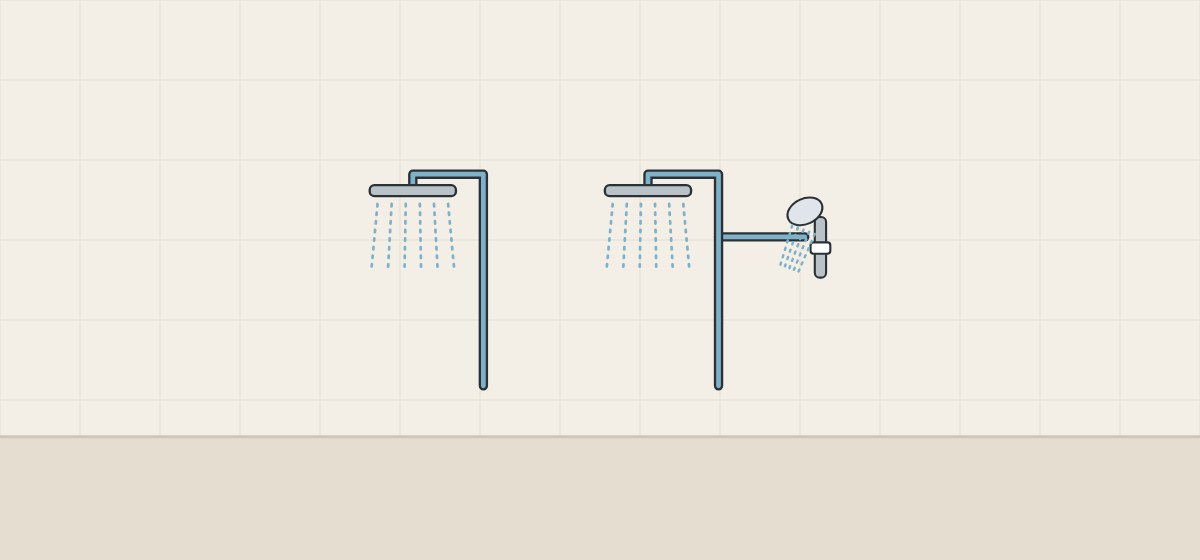 Illustration of one overhead shower running alone beside an overhead shower and a hand shower running together on the same supply