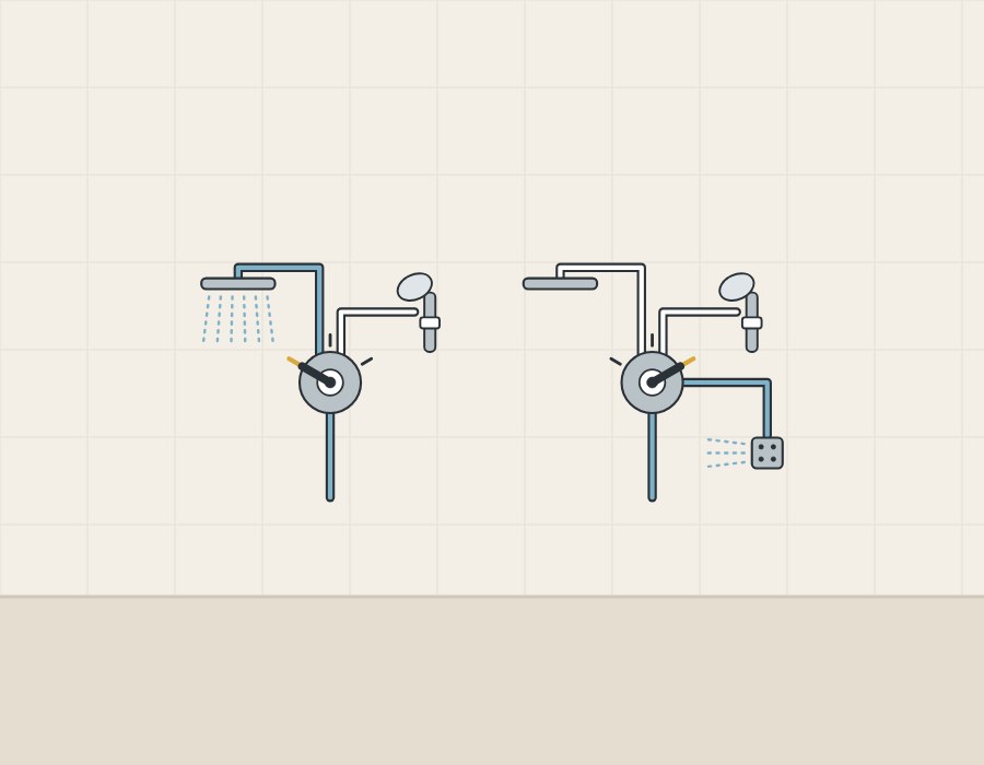 Illustration of two three-mark diverter trims, one feeding two outlets and one feeding three outlets