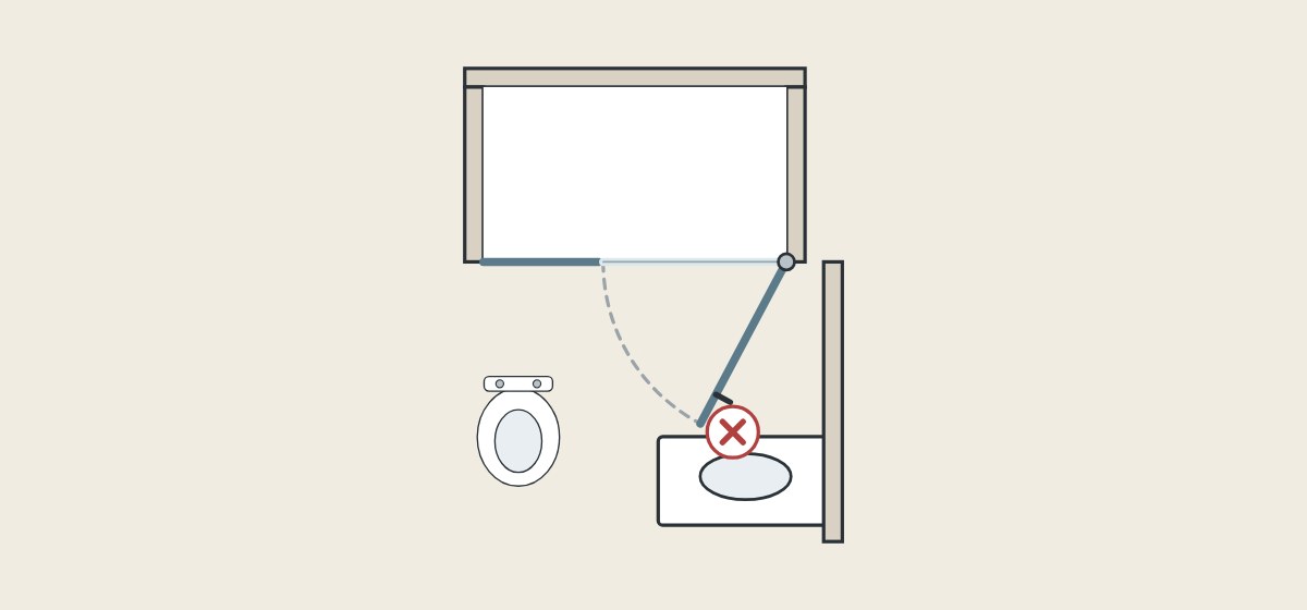 Illustration of a shower door in plan stopping against a vanity, marked with a cross, with a toilet clear on the other side