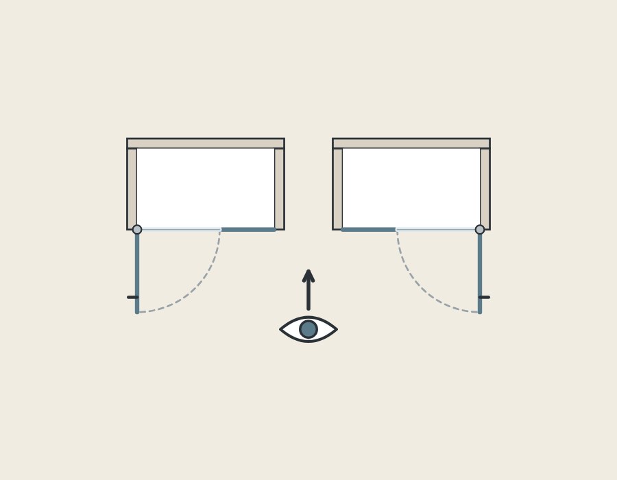 Illustration of two plans of the same shower opening, hinged on the left and on the right, with an eye symbol marking the viewing side