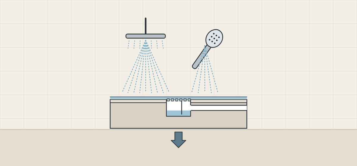 Illustration of an overhead shower and a hand shower spraying onto a floor with one drain