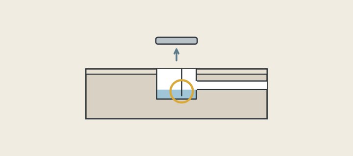 Illustration of a linear drain channel in section with its grate lifted out and a circle around the trap below