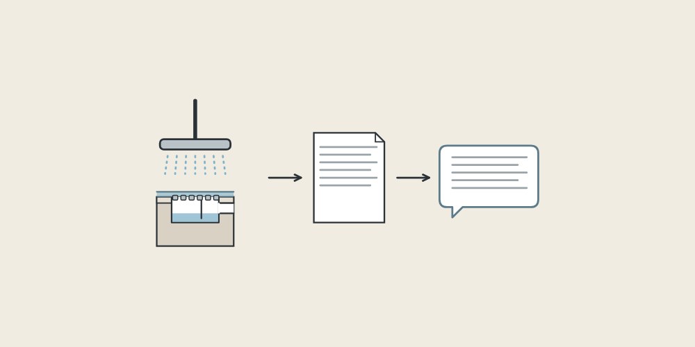 Illustration of a shower head over a floor drain, a document and a message bubble linked by arrows