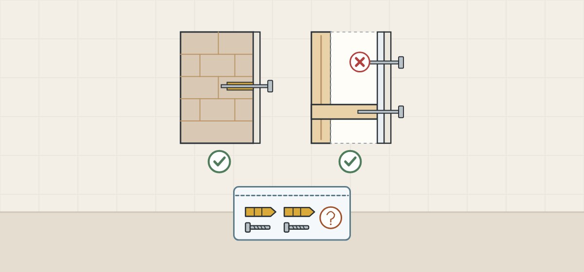 Illustration of a plug and screw in a solid wall, a stud wall with one screw into backing and one into the empty cavity marked wrong, and a bag of wall plugs with a question mark