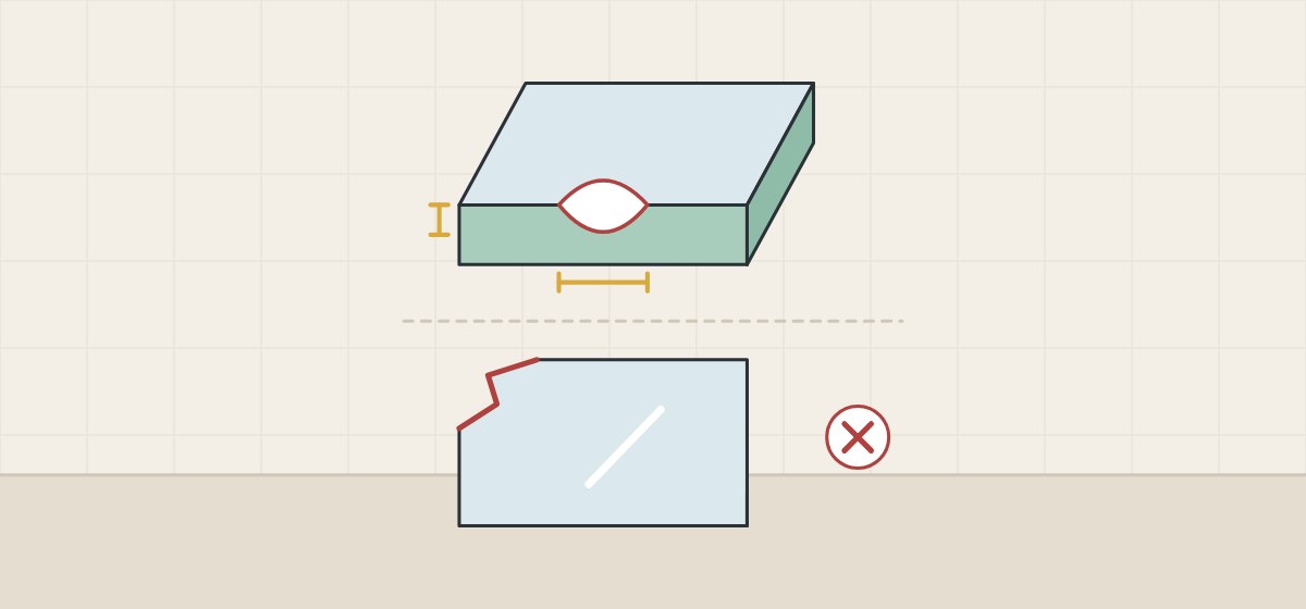 Illustration of a shell chip on a glass edge with its width and depth marked, above a chipped panel corner marked with a cross
