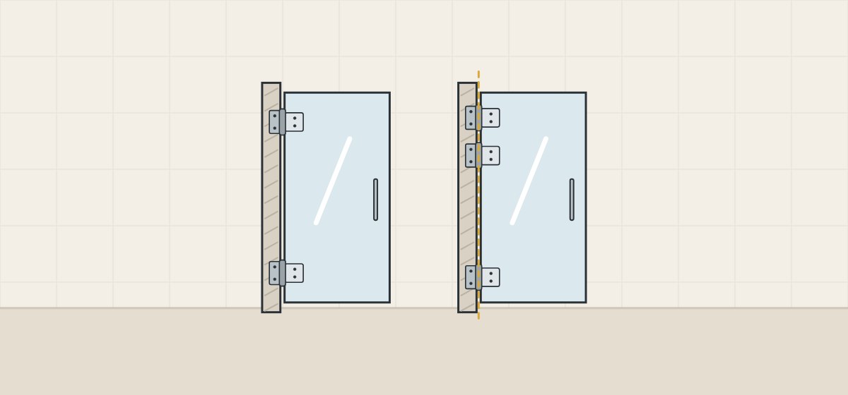 Illustration of a glass door on two hinges beside a door on three hinges with a line through the pivots