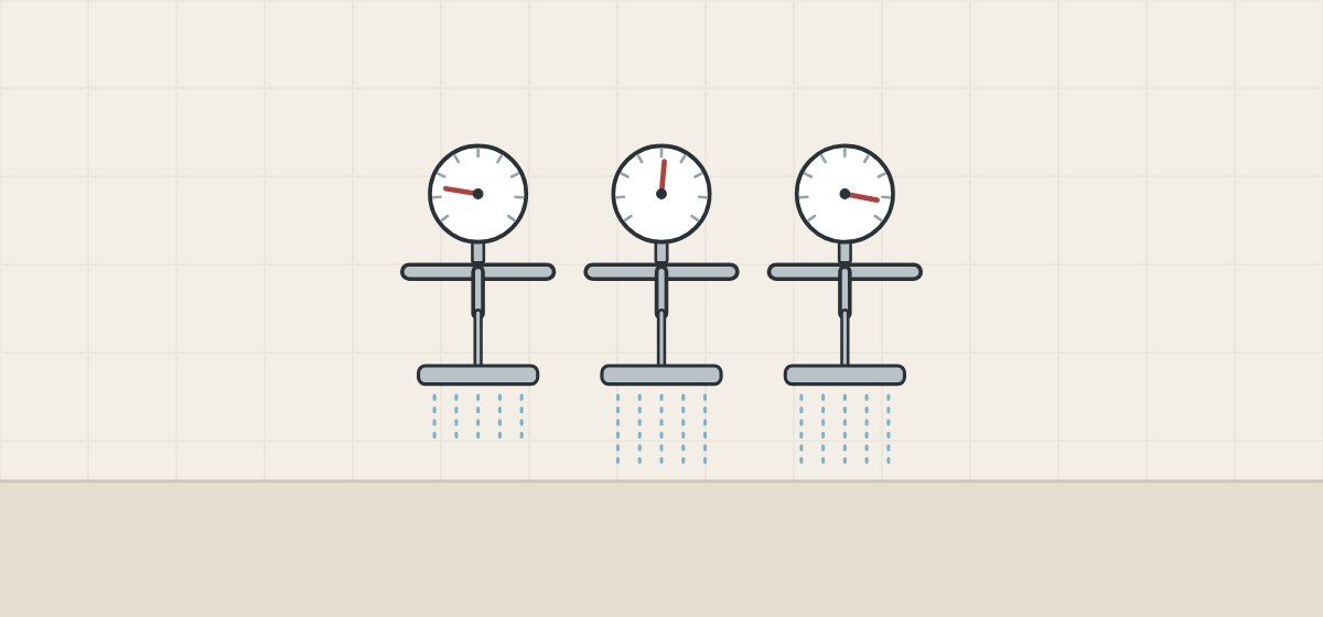 Illustration of three identical shower heads, each under a gauge reading low, middle and high