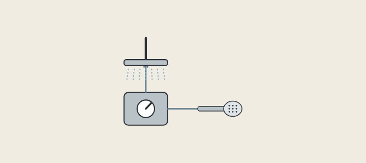 Illustration: a diverter valve sending water either up to an overhead shower or sideways to a hand shower
