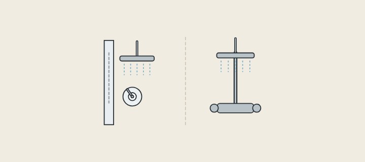 Illustration: a wall with a hidden pipe, a control plate and a shower head beside a shower with its riser pipe and mixer bar on show