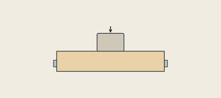 Illustration: a wide drawer on two slides with a load placed on it