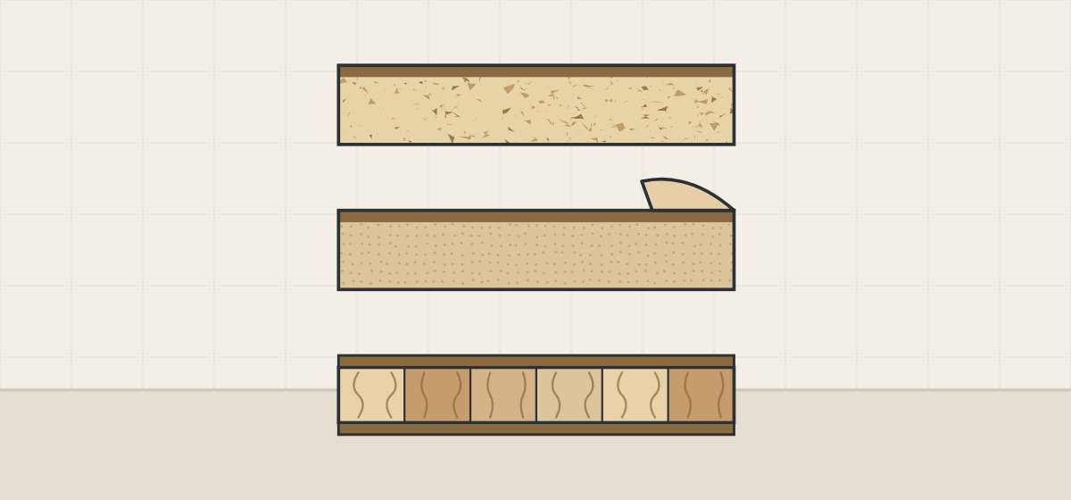 Illustration of three panel edges: a thin face on a chip core, a film lifting from a fiber core and thin faces on a lumber-strip core