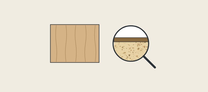 Illustration: a wood-grain panel beside a magnifier showing a thin face layer over a chip core