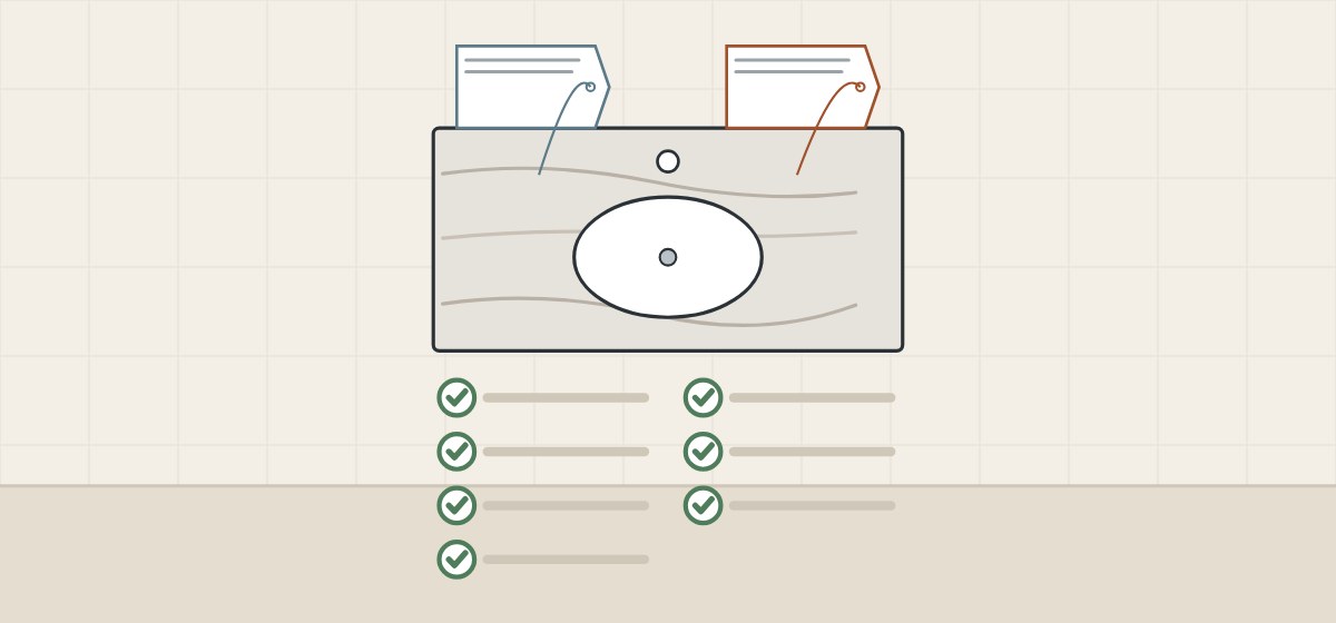 Illustration of a stone vanity top seen from above with two tags, above a checklist of seven ticked lines