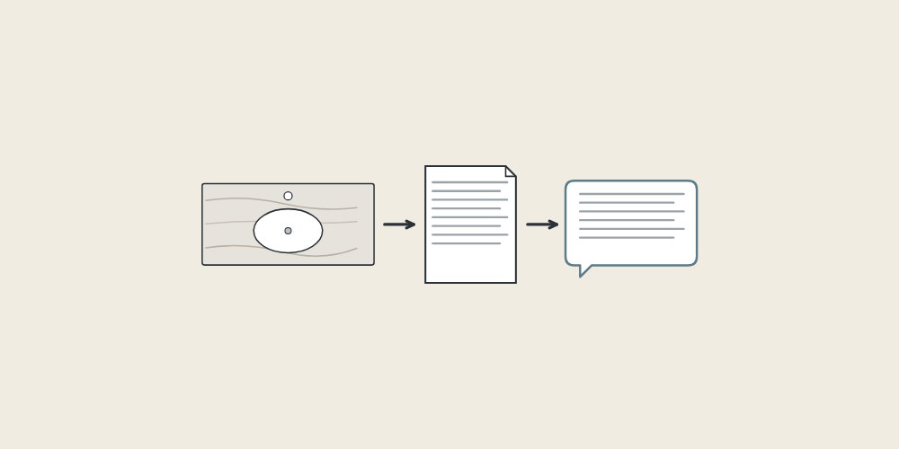 Illustration of a stone vanity top, a document and a message bubble linked by arrows