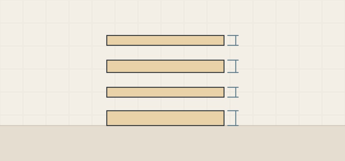 Illustration of four panel edges of different thickness, each with a bracket marking the thickness