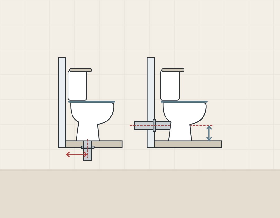 Illustration of a toilet draining through the floor beside a toilet draining through the wall, each with its own measurement arrow