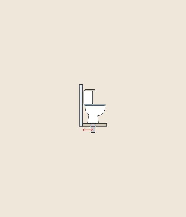 Illustration of a toilet in side view against a wall with an arrow from the wall to the center of the floor drain