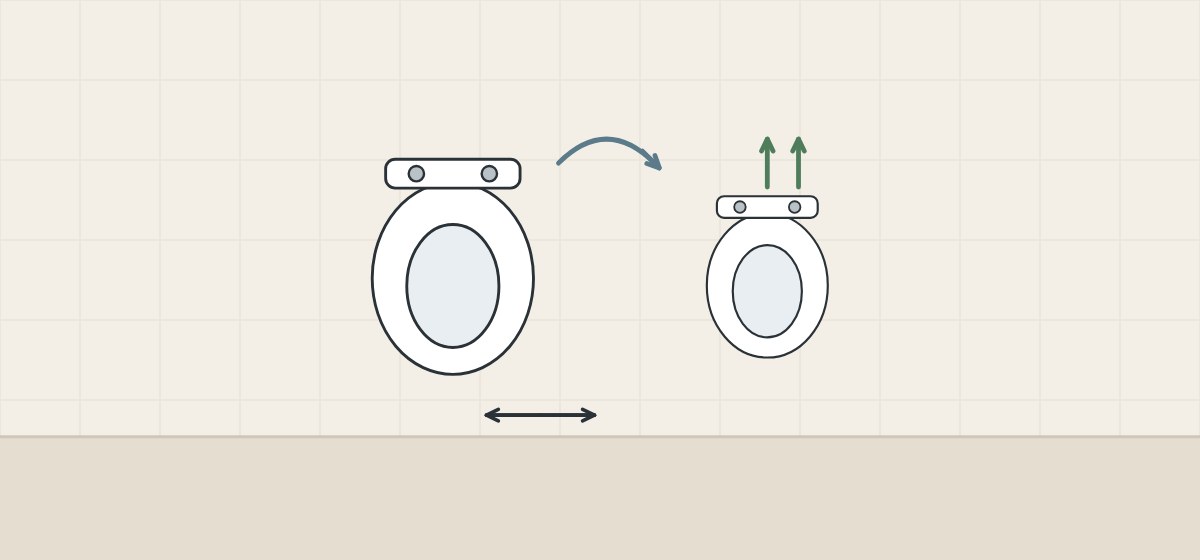 Illustration of soft closing, quick release and hinge adjustment on toilet seats