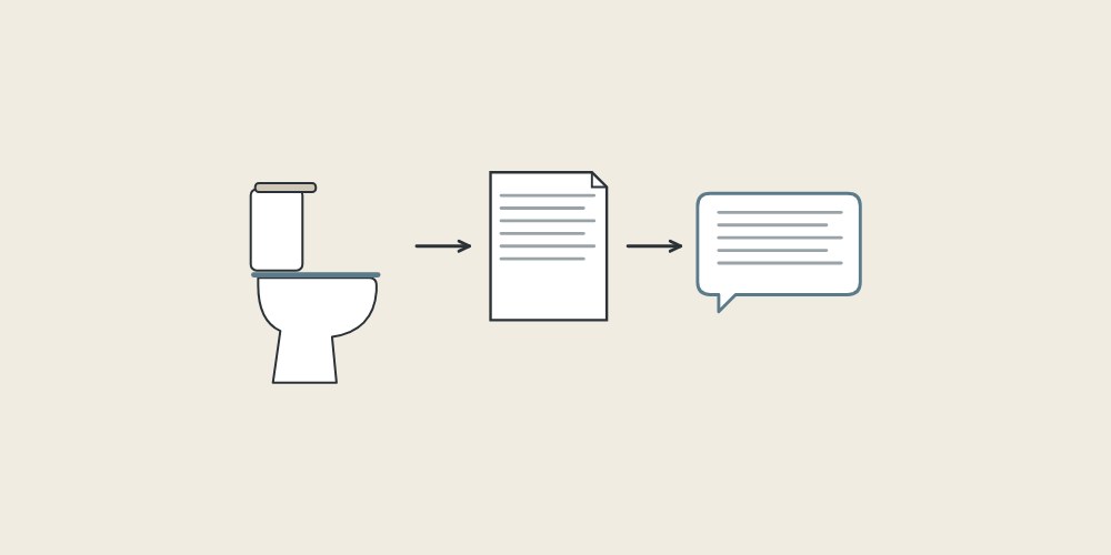 Illustration of a toilet, a document and a message bubble linked by arrows