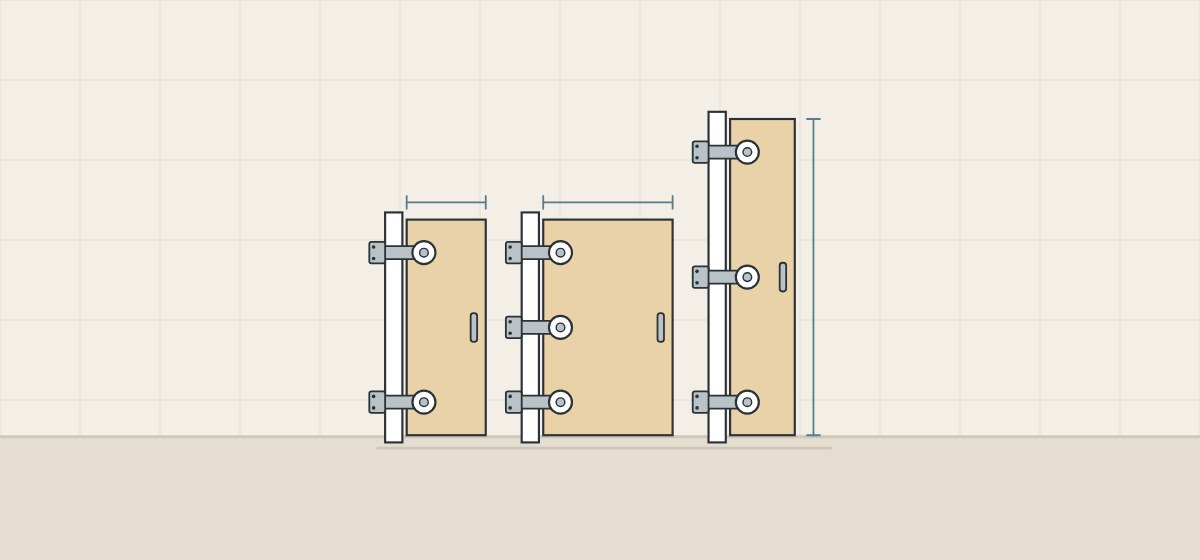 Illustration of a narrow door with two hinges, a wider door with three hinges and a tall, narrow door with three hinges
