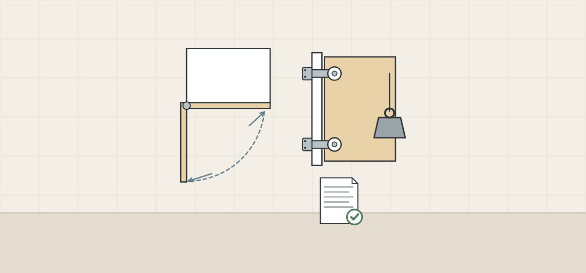 Illustration of a cabinet door swinging through a quarter circle in top view and a door with a weight hung from it beside a checked report