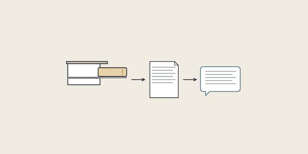 Illustration of a vanity side section, a document and a message bubble linked by arrows