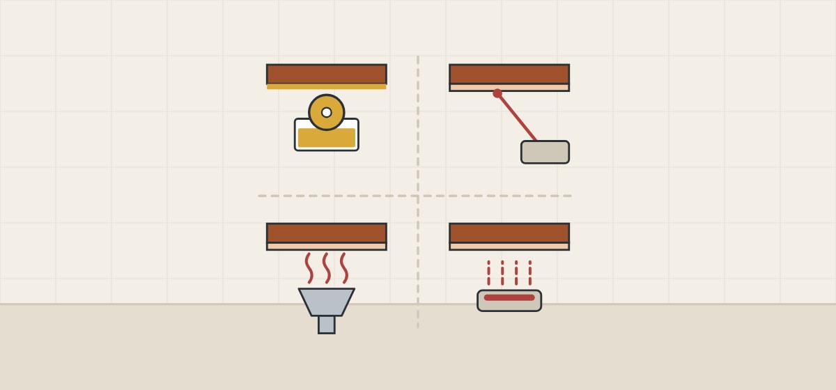Illustration of four bonding scenes: a glue roller, a beam emitter, a hot-air nozzle and a radiant lamp, each under an edge strip