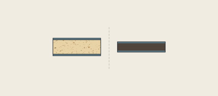 Illustration: two panel sections side by side: a chip core with thin faces and a dark layered sheet with thin faces