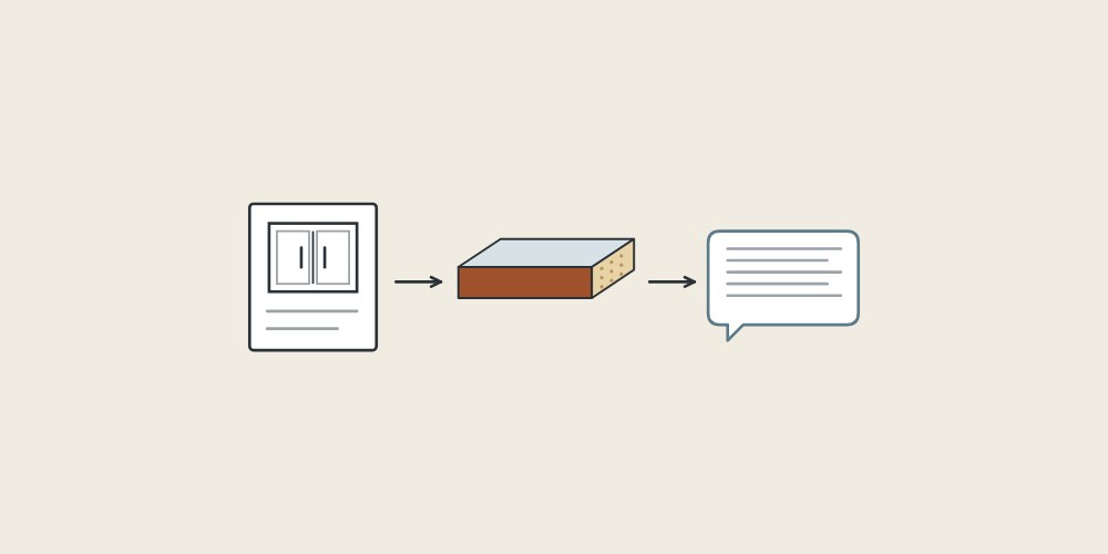 Illustration of a cabinet drawing, an edged board sample and a message bubble linked by arrows