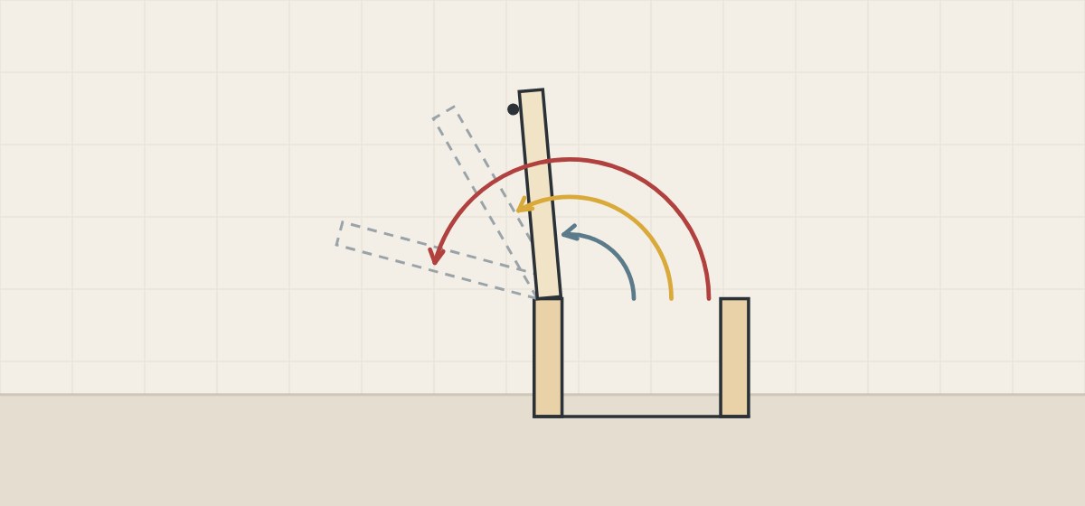 Illustration of one cabinet door drawn at three different opening angles, each with its own arc