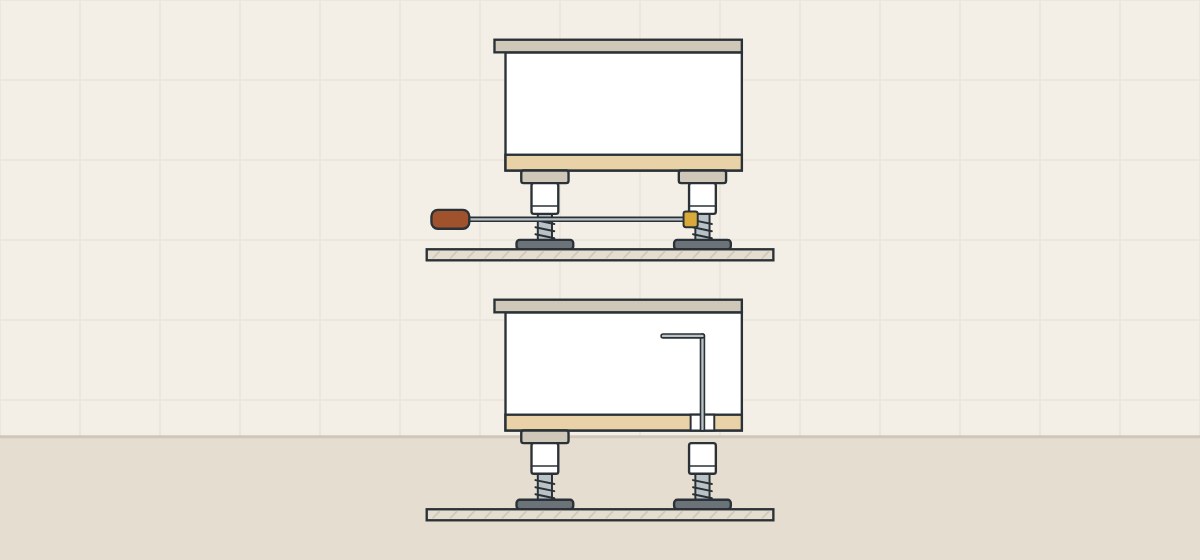 Illustration of a tool reaching a rear foot from the cabinet front and a key reaching a foot through the bottom panel