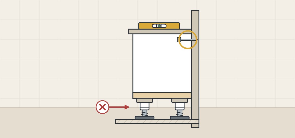 Illustration of a vanity on leveling feet against a wall with a circled wall fastener, a spirit level and a crossed sideways arrow