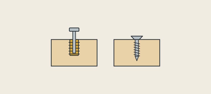 Illustration: a panel with a threaded insert and bolt beside a panel with a wood screw, both in section