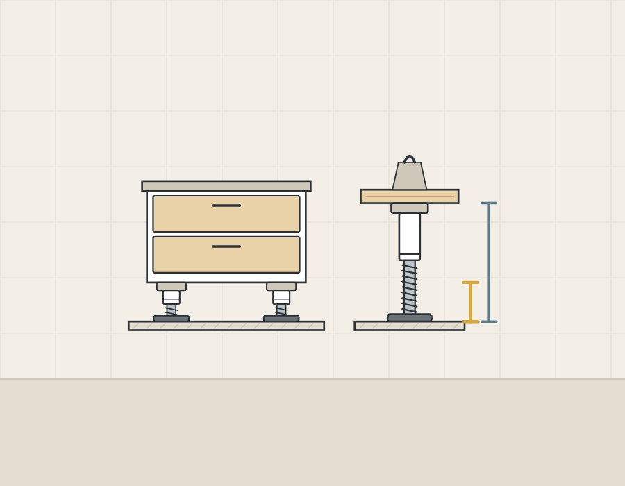 Illustration of a vanity standing on leveling feet beside one enlarged foot carrying a weight, with brackets for height and adjustment travel