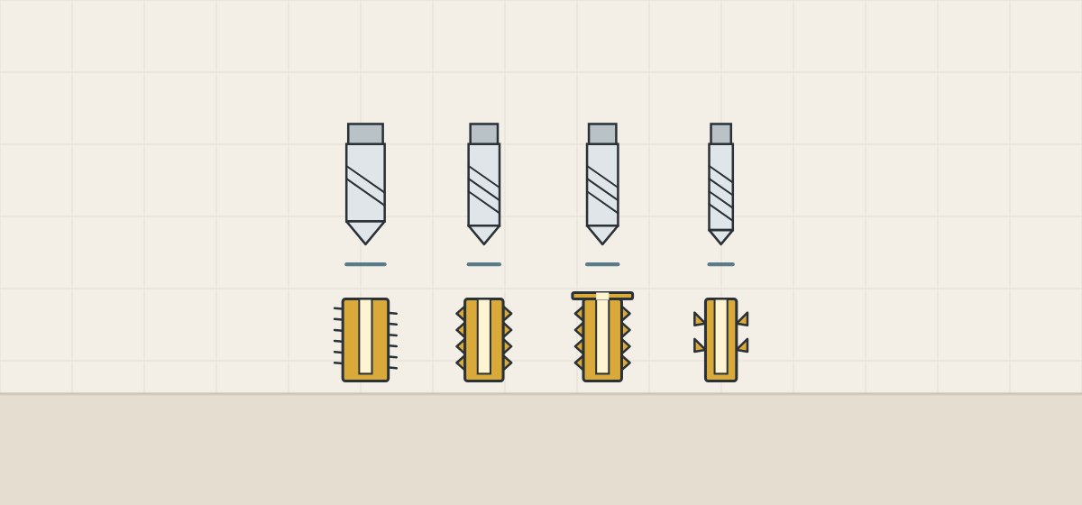 Illustration of four inserts with the same bore, each below a drill bit, the bits in three different widths
