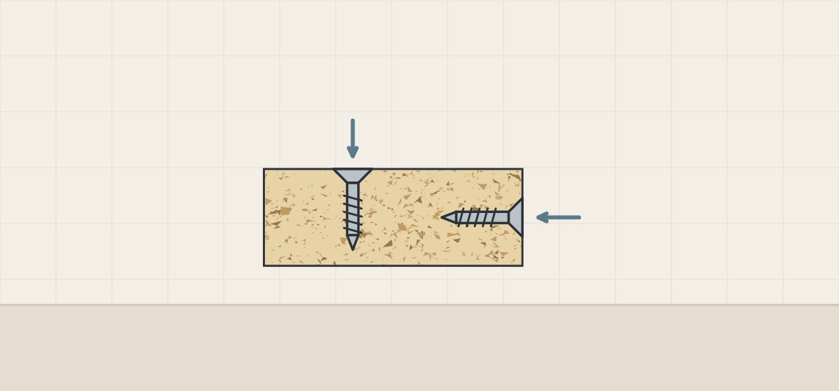 Illustration of a particleboard section with one screw entering its face and one entering its edge