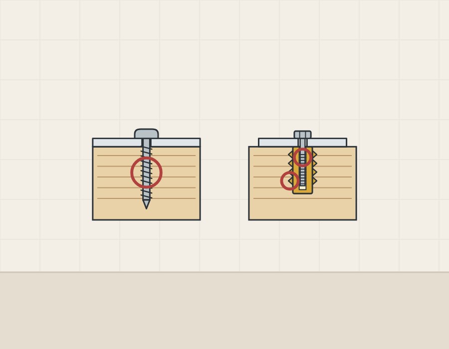Illustration of a plate held on a board by a wood screw beside a plate held by a machine bolt in a threaded insert, with rings marking the joints